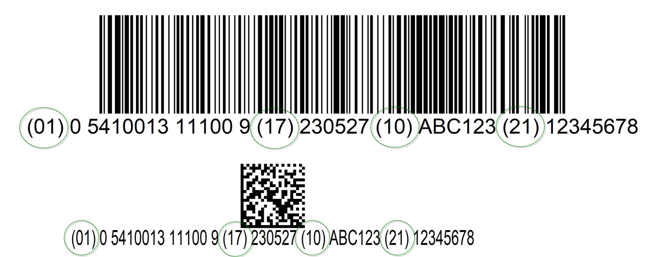 Application Identifiers (AI) - Barcodes Dec 2020
