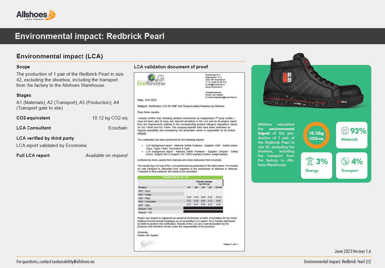 2023 06 29 12 34 52 Product Paspoort RB Pearl June 2023 V6.Pdf Pagina 2 (1)