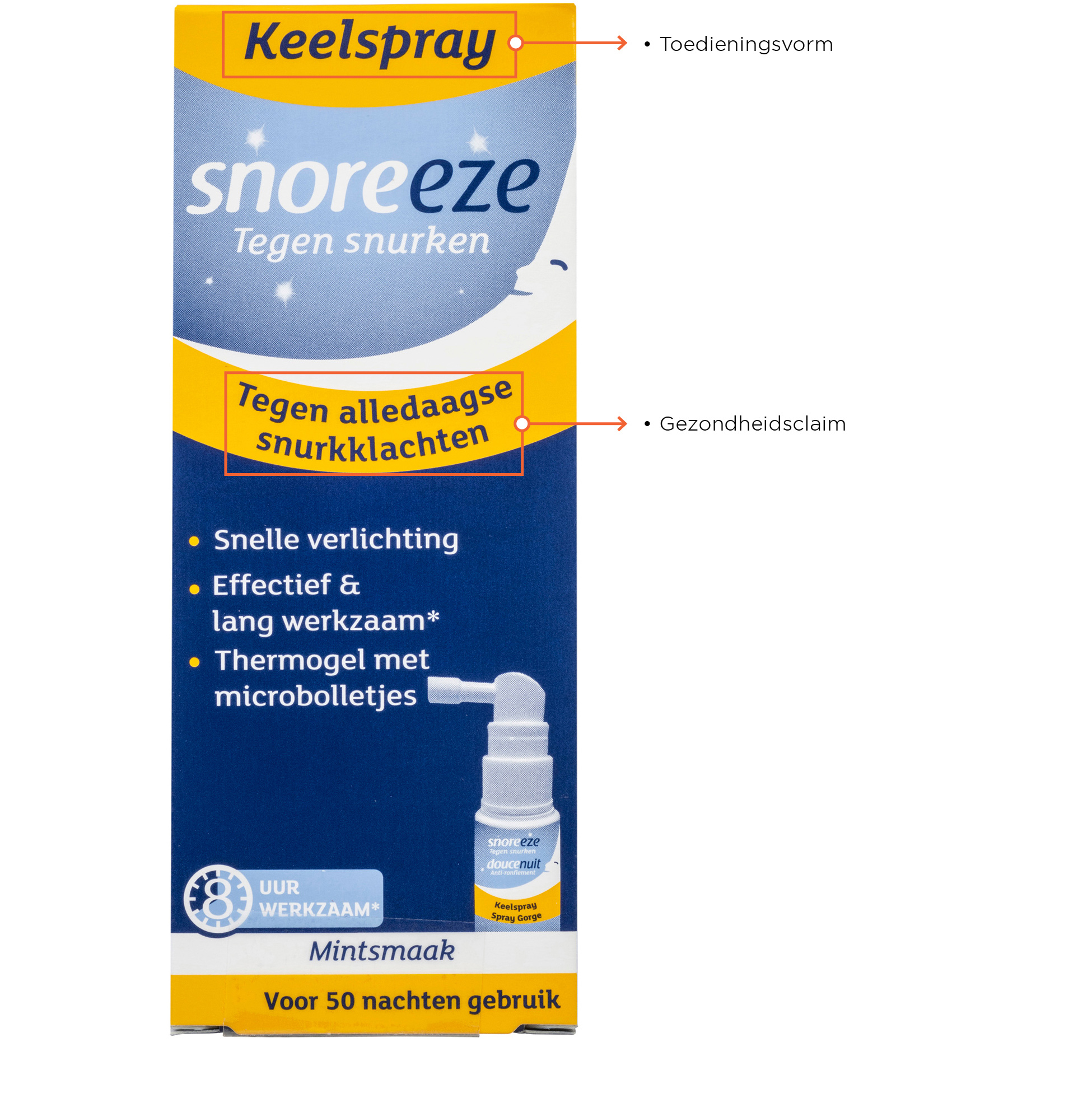 Etiketvelden Medische Hulpmiddellen Snoreeze ZONDER NUMMERS