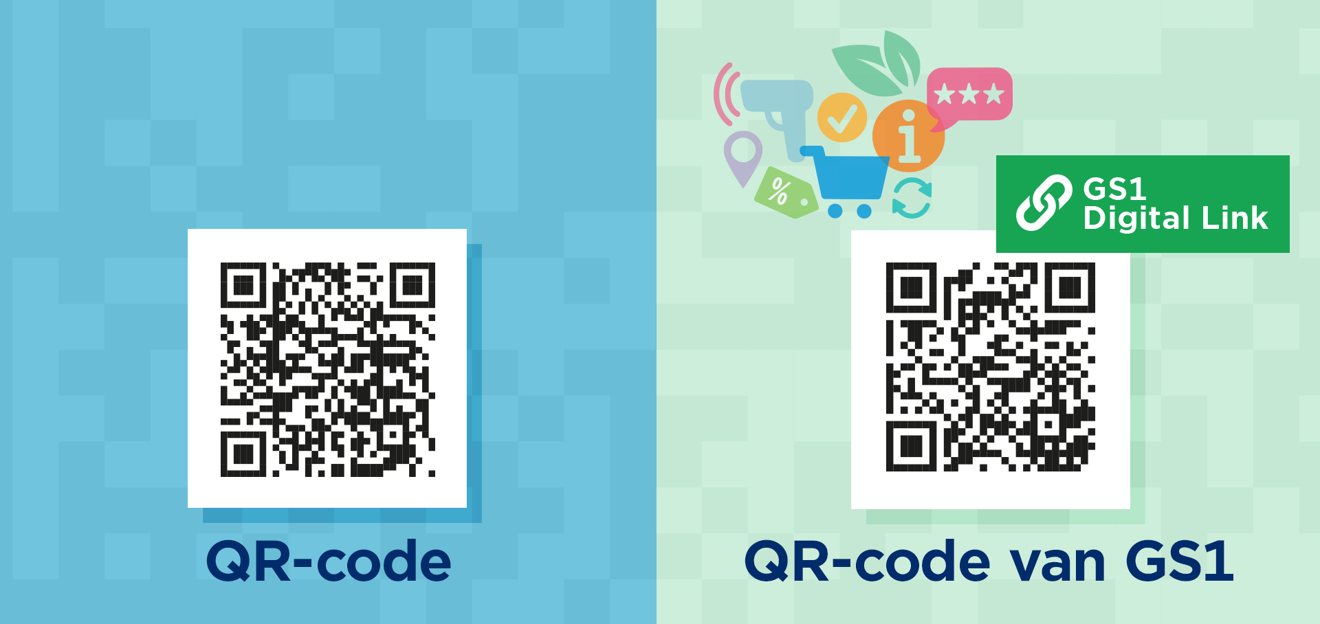 Het verschil tussen een ‘gewone’ QR-code en een ‘QR-code van GS1’ - Afbeelding Verschil QR Code V2
