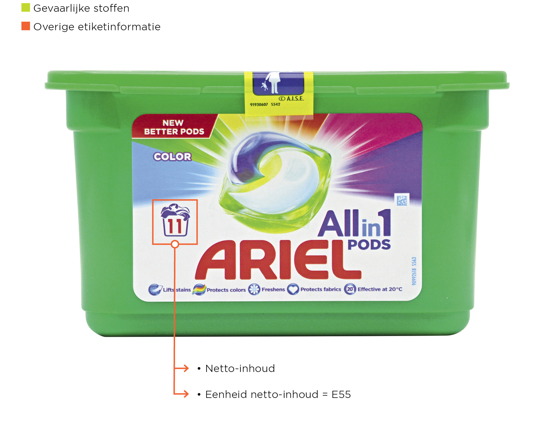Etiketvelden Detergenten ARIEL ZONDER NUMMERS 01