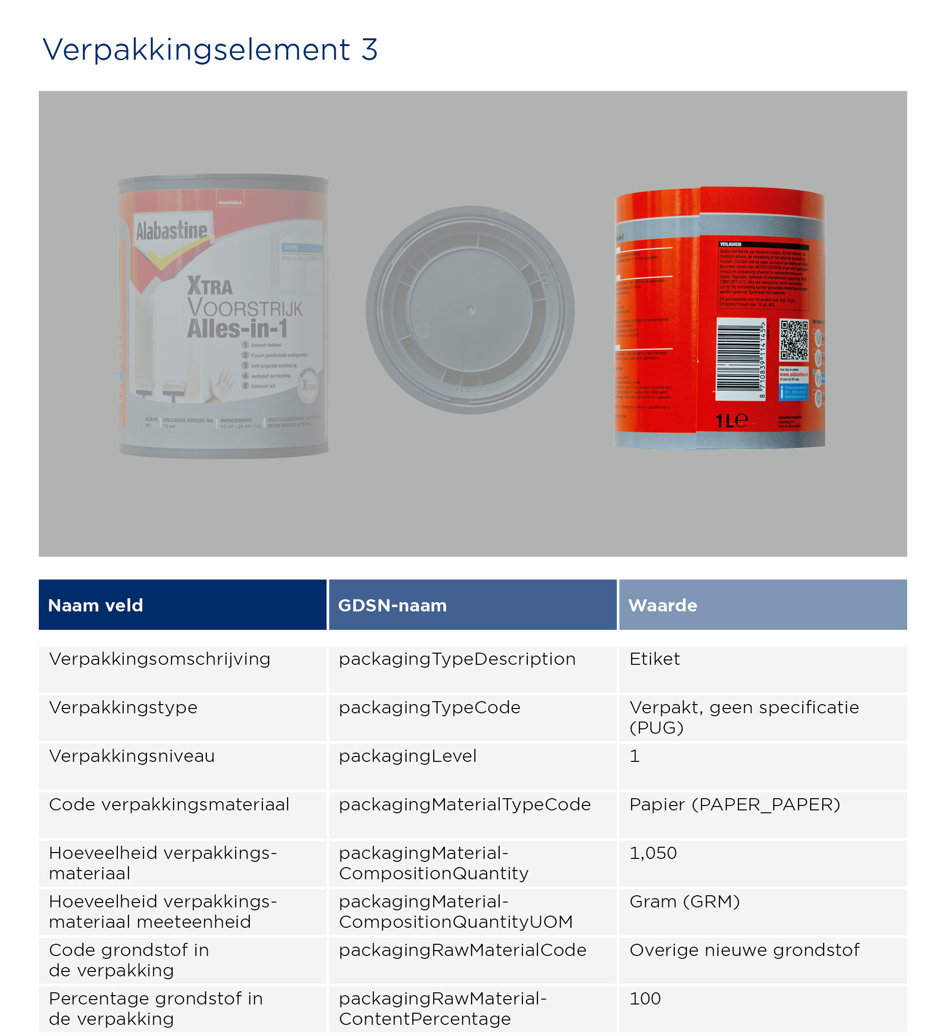 GS1 Opmaakinstructie Verpakkingen Albastine Staand3 (2)