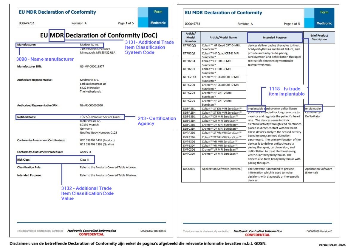 2. GDSN Mapping Doc GS1 EN