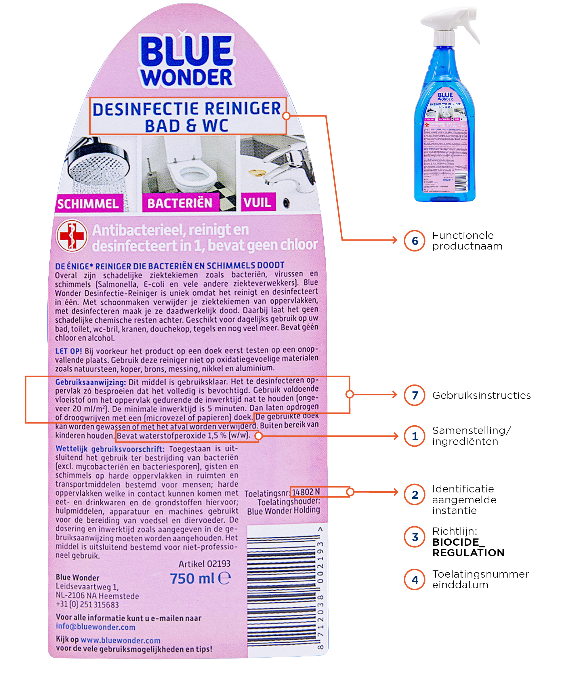 Etiketvelden Biociden Bluewonder Desinfectie Reiniger2