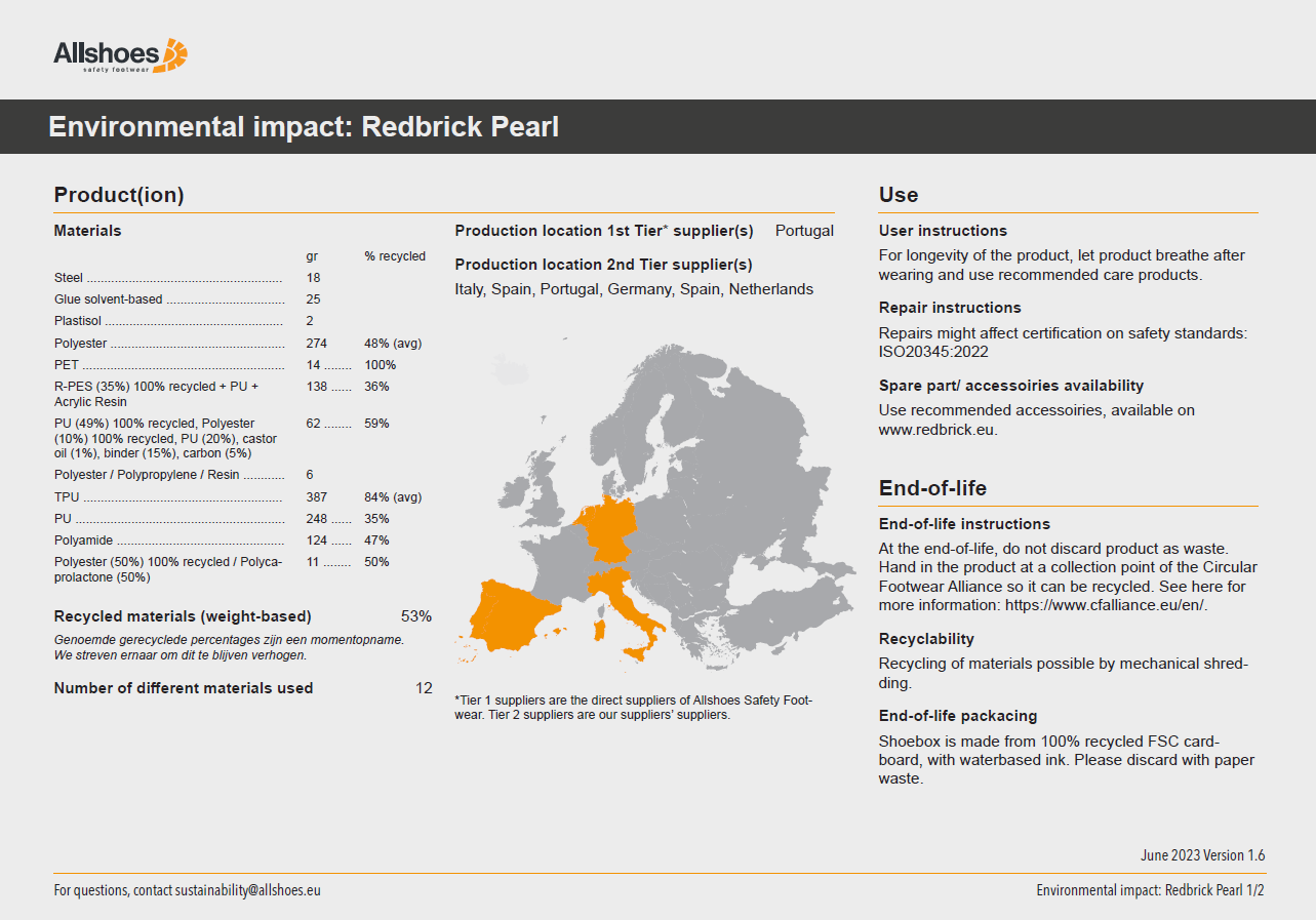 2023 06 29 12 34 52 Product Paspoort RB Pearl June 2023 V6.Pdf Pagina 1