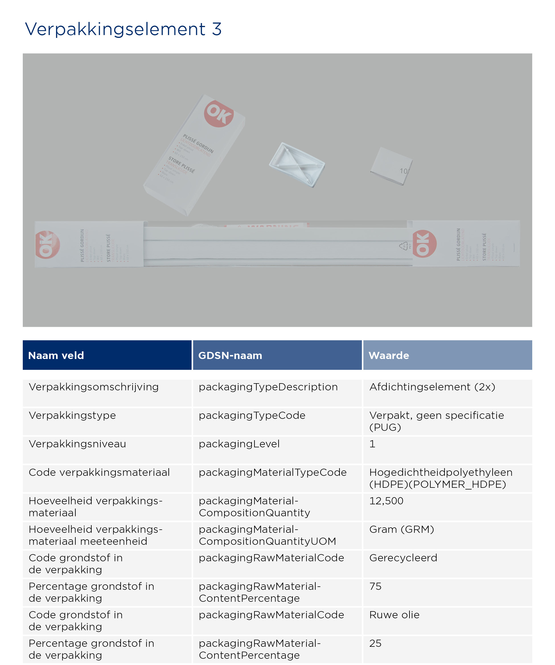 GS1 Opmaakinstructie Verpakkingen Rolgordijn Staand3 (2)