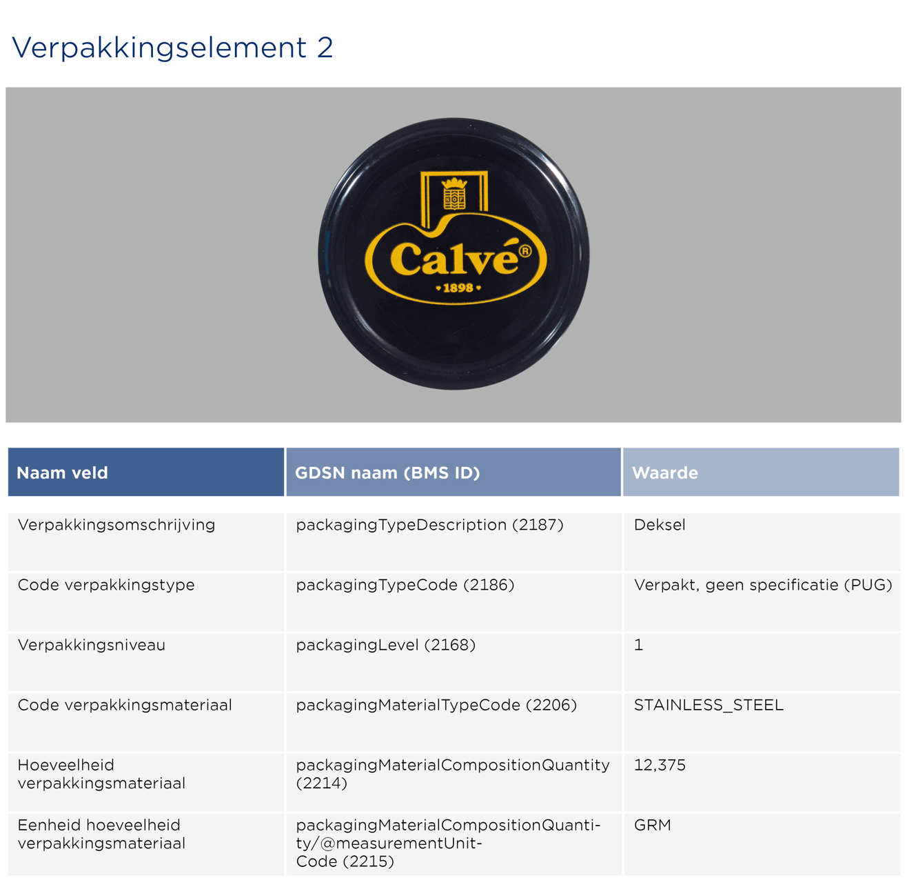 Pot mayonaise invoeren - GS1 Opmaakinstructie Verpakkingen Calve 2026 NL2