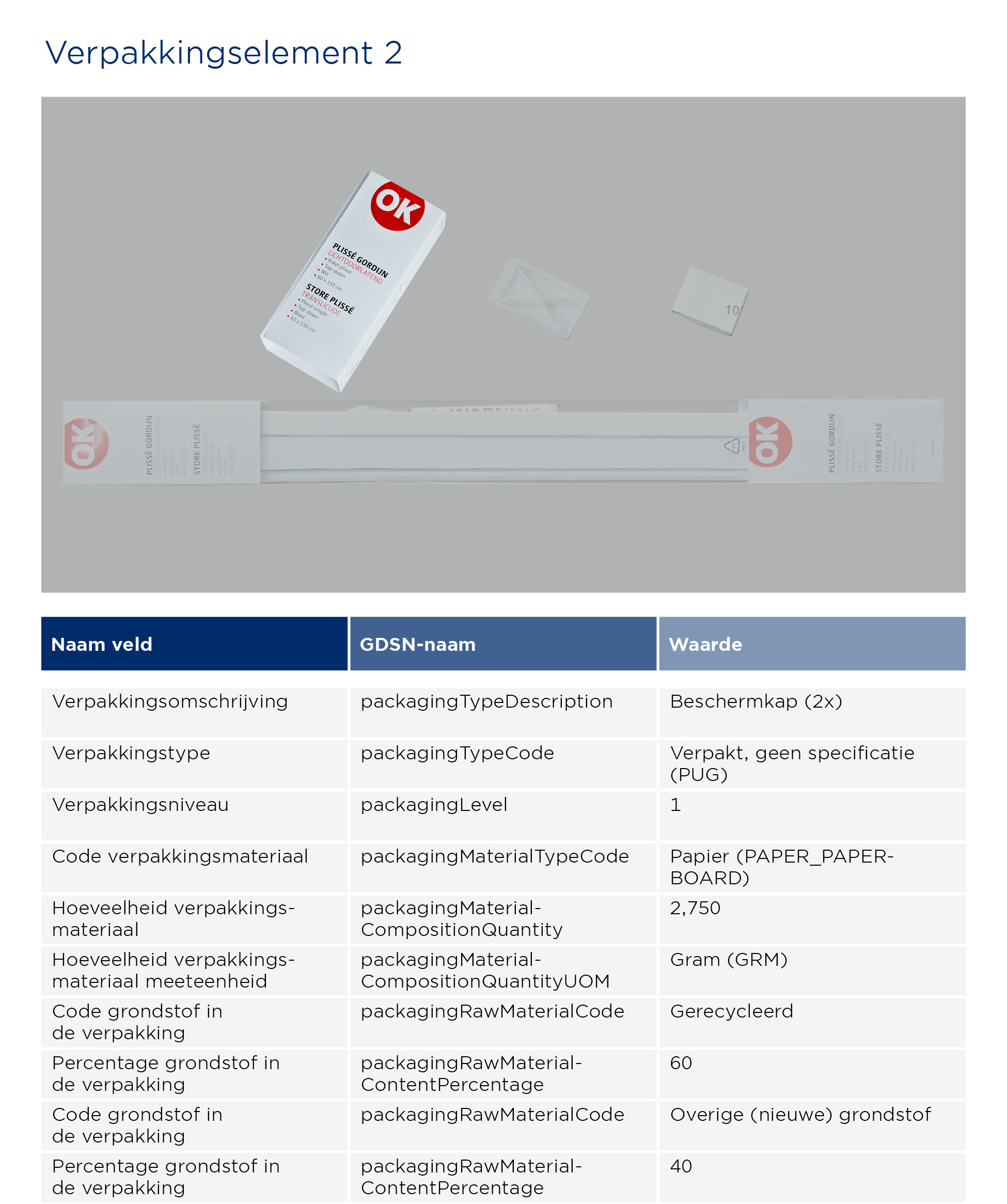 GS1 Opmaakinstructie Verpakkingen Rolgordijn Staand2 (2)