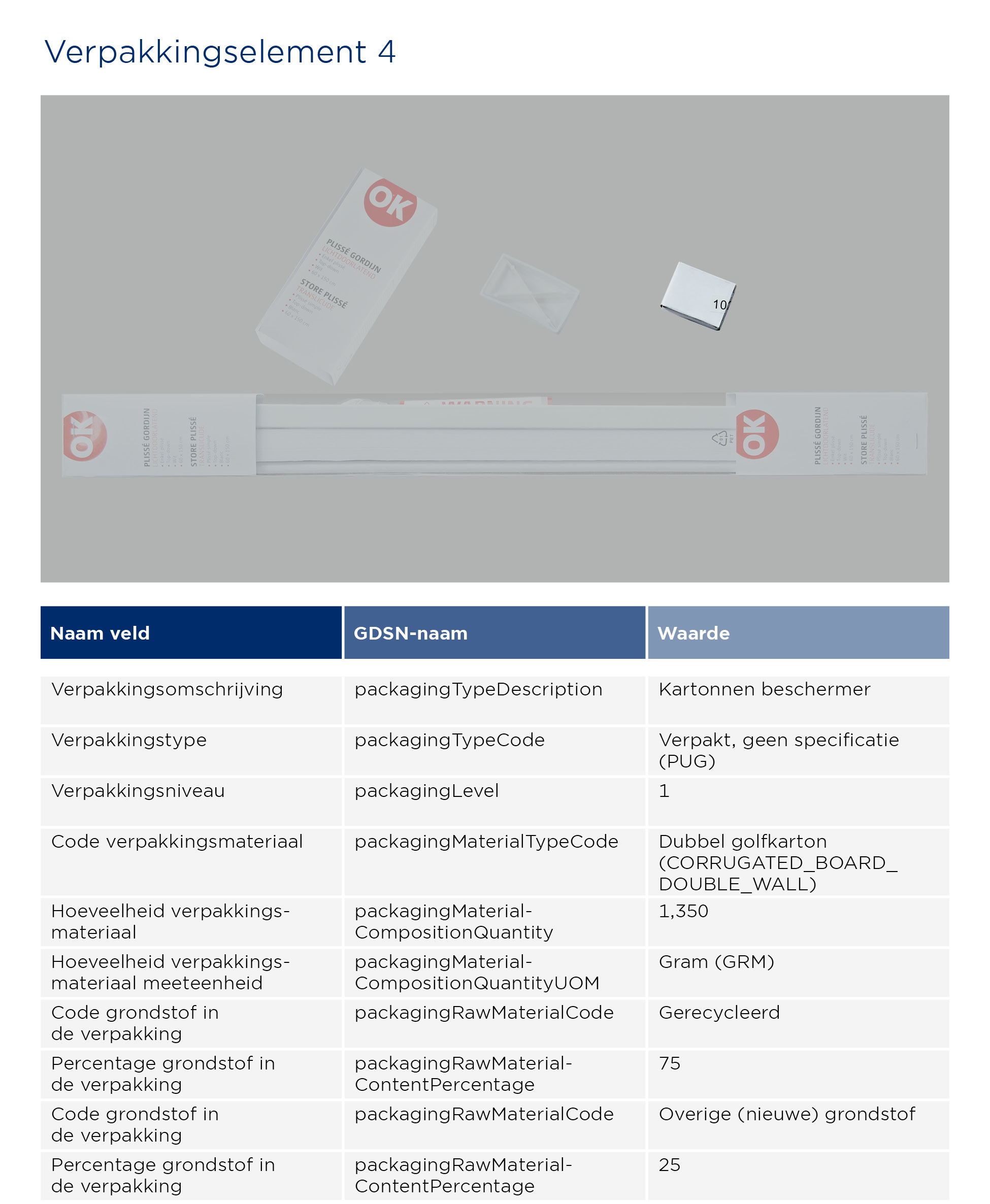 GS1 Opmaakinstructie Verpakkingen Rolgordijn Staand4 (2)
