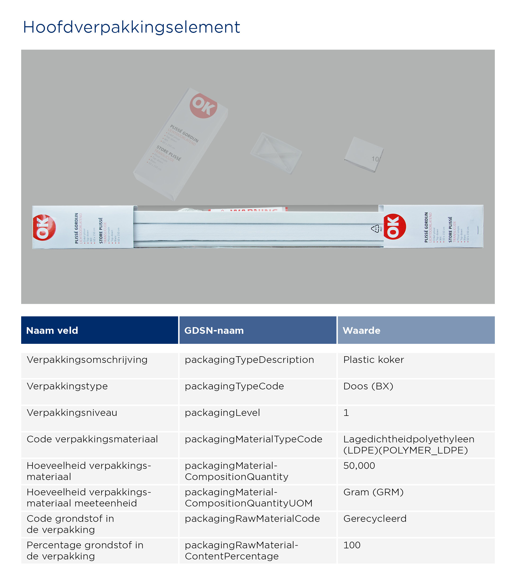 GS1 Opmaakinstructie Verpakkingen Rolgordijn Staand (2)