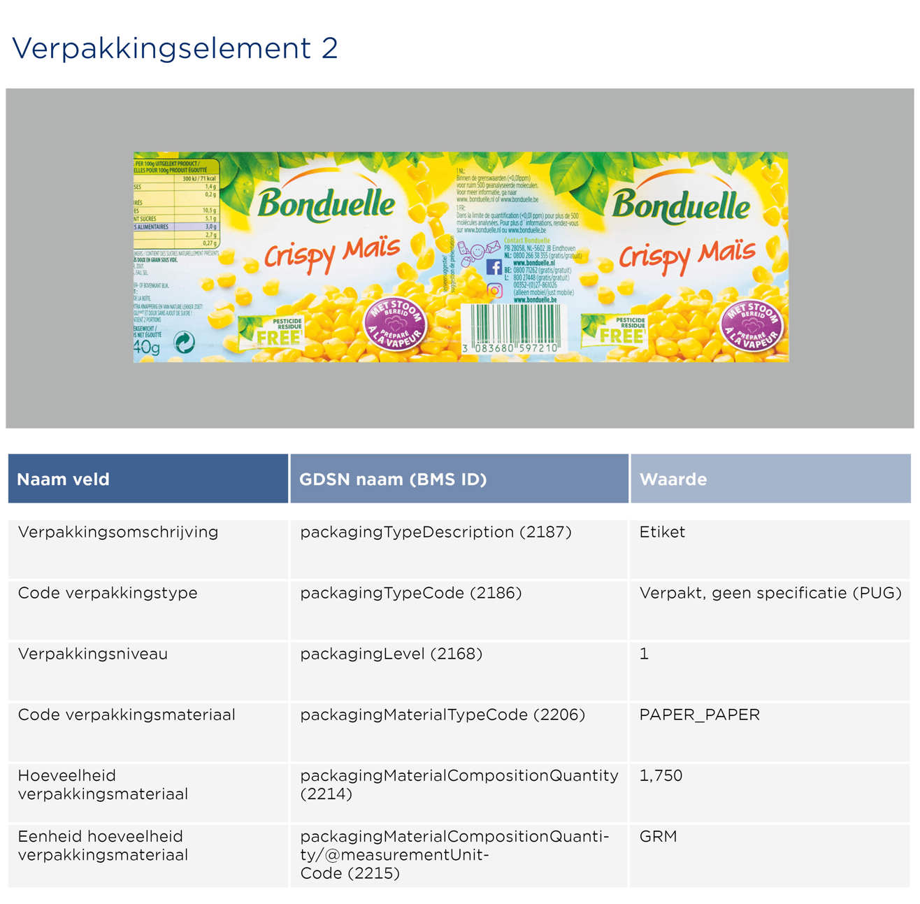 Blik invoeren - GS1 Opmaakinstructie Verpakkingen Bonduelle 2026 NL2