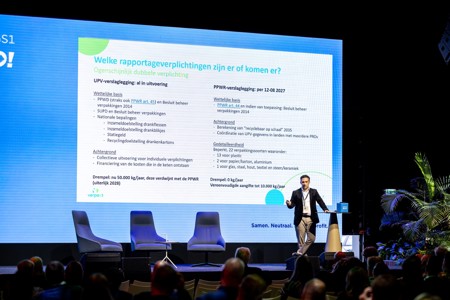 Productdata op dezelfde manier delen. Zo helpen we de wereld vooruit - GS1 als drijvende kracht voor verpakkingsdata