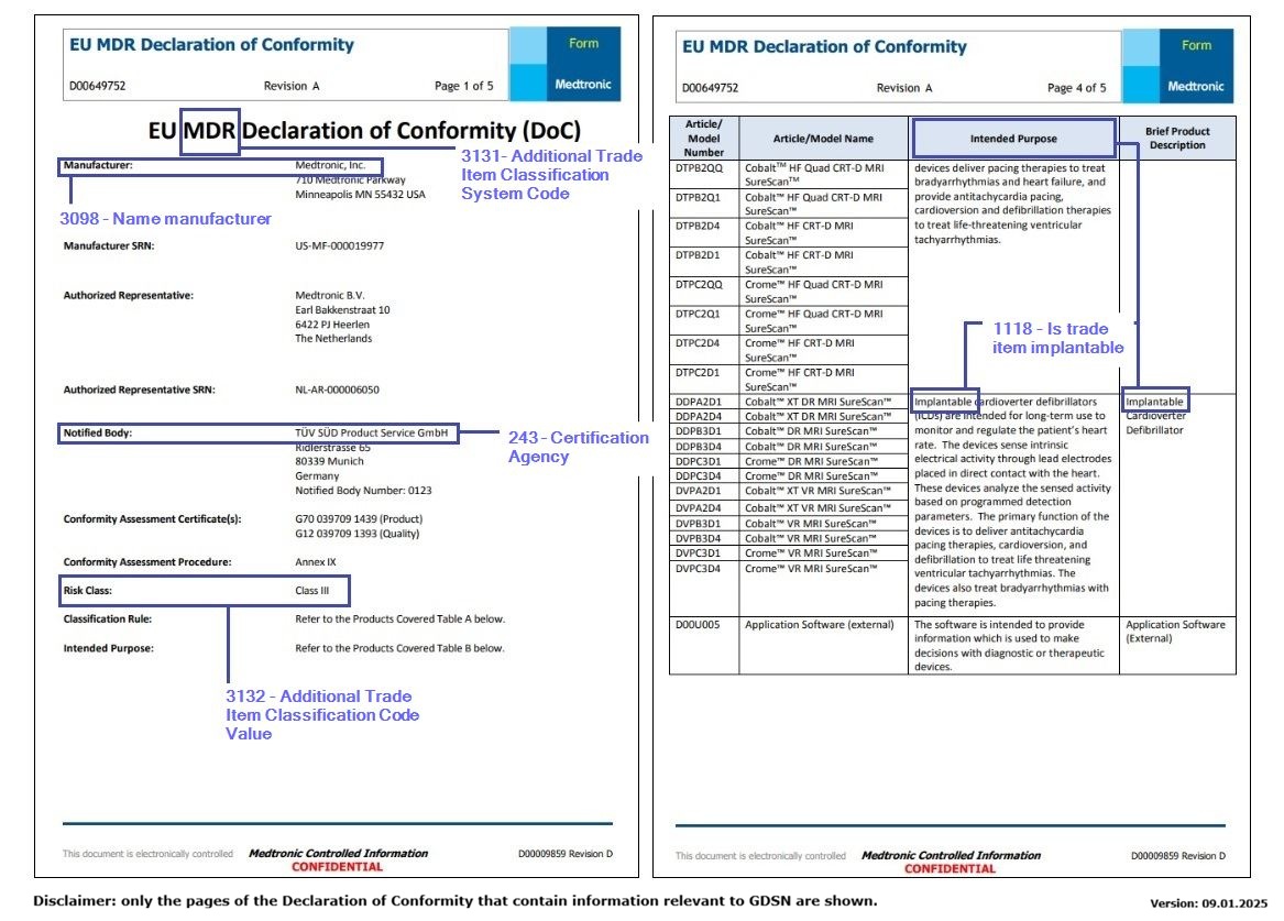 2. GDSN Mapping Doc GS1 (English)